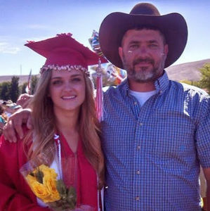 Meet your Posher, Gentry